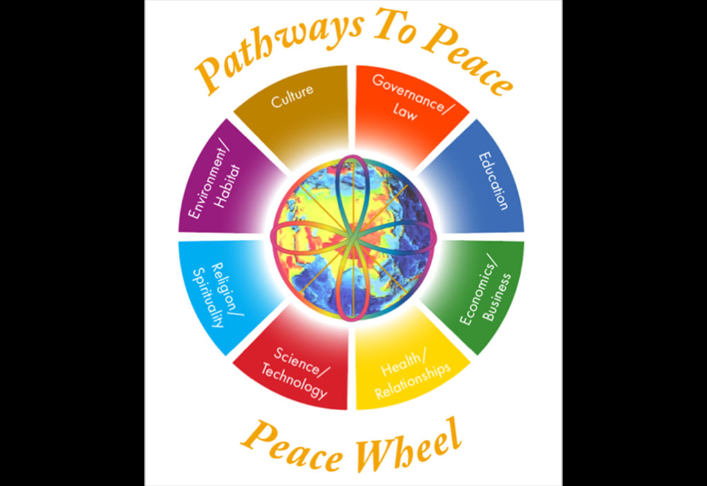 Sharing Our Unique Pathways to Peace